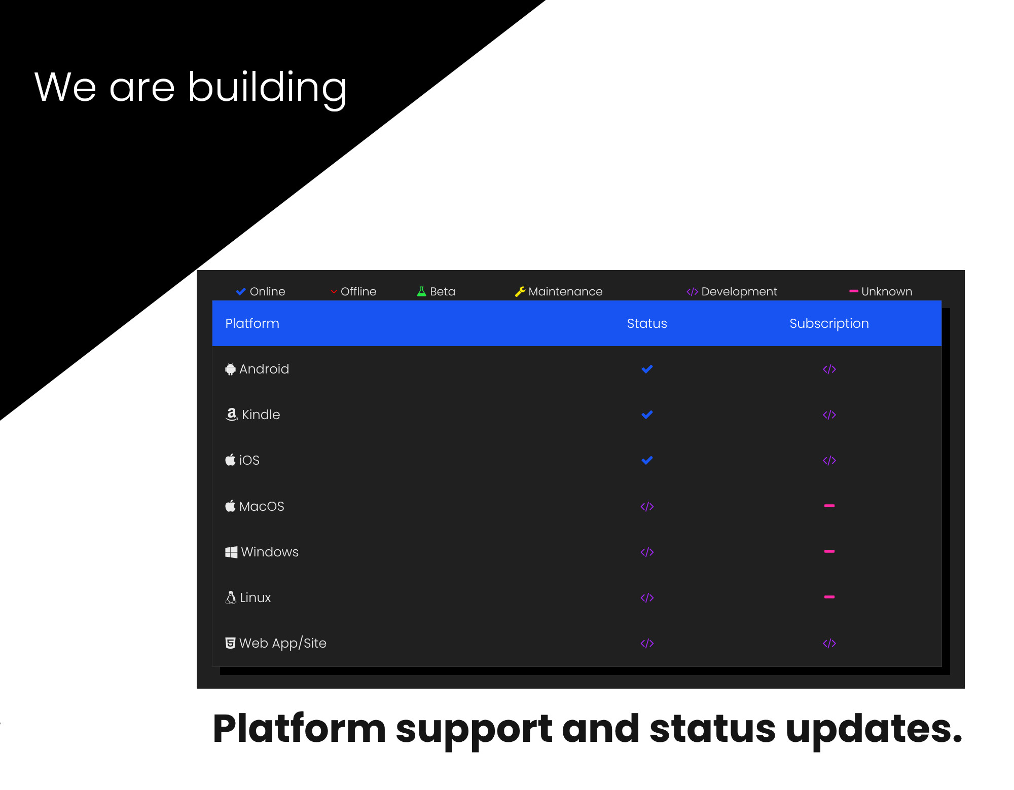 curatednews.xyz/curatedplatforms page promo